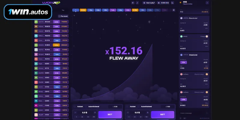 Advanced Strategies for Achieving Success in Lucky Jet