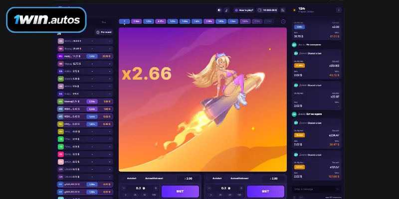 High-Level Strategies to Win at Rocket Queen